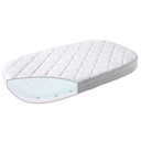 Matras (comfort) voor classic babybed